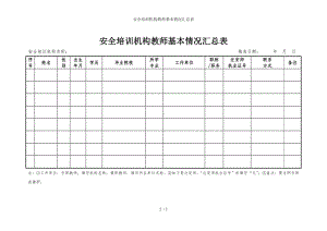 安全培训机构教师基本情况汇总表参考模板范本.doc