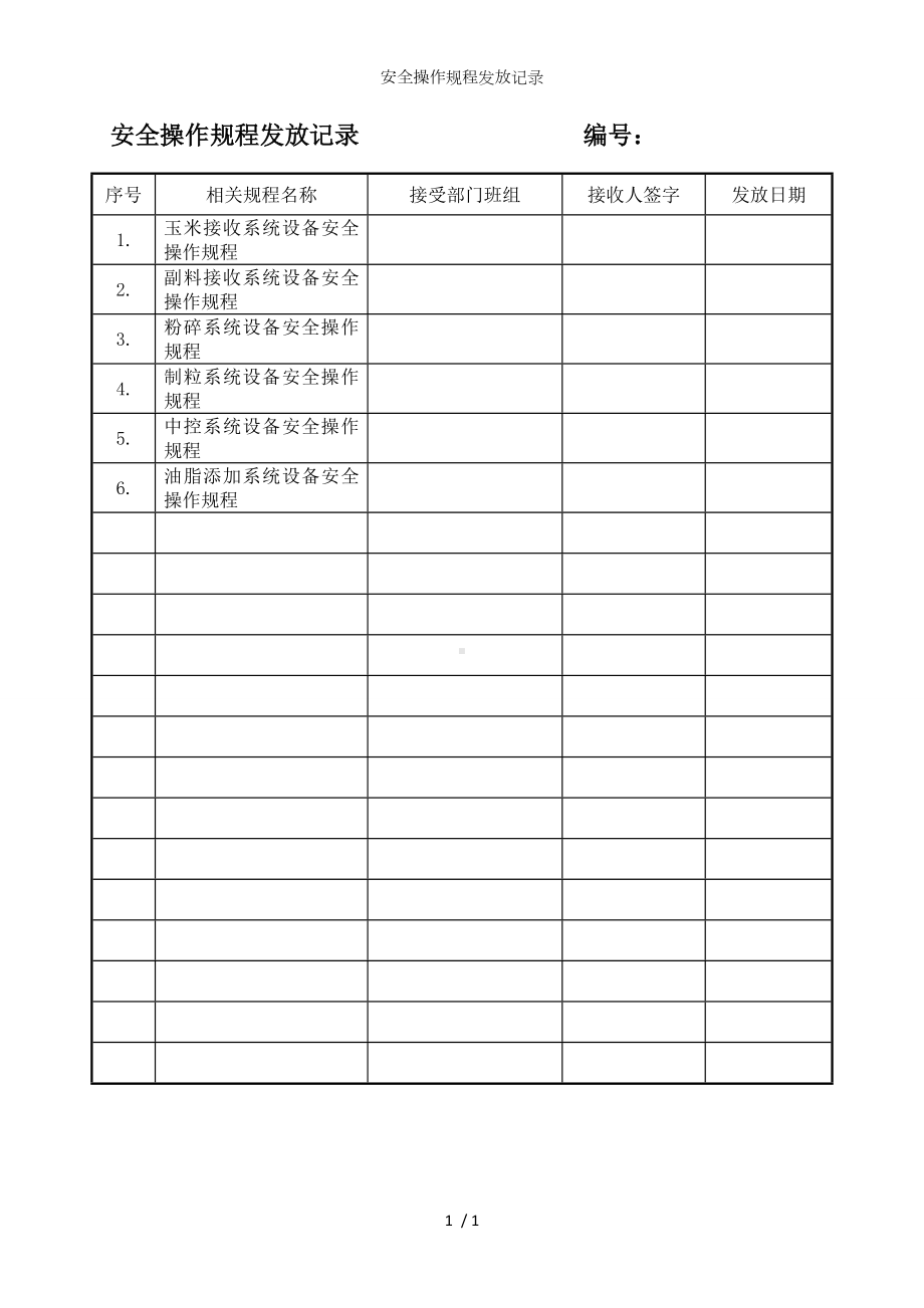 安全操作规程发放记录参考模板范本.doc_第1页