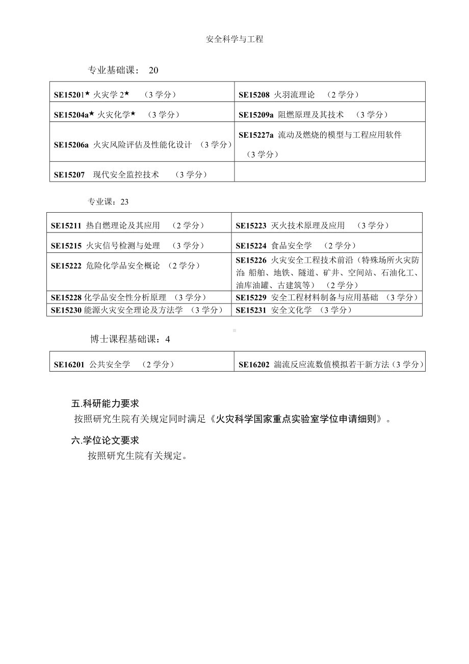 安全科学与工程参考模板范本.doc_第2页