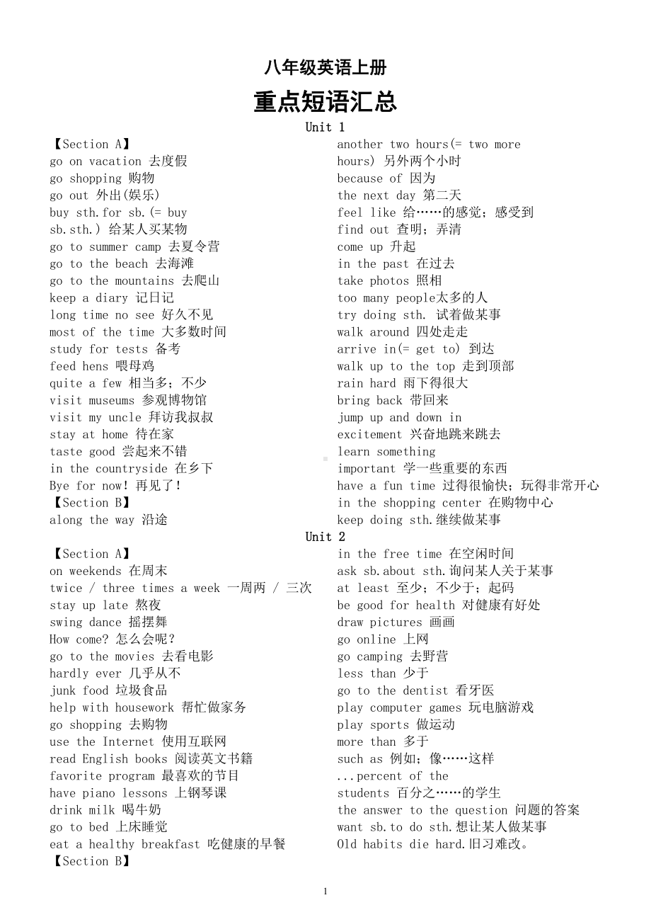 初中英语人教版八年级上册重点短语汇总.doc_第1页