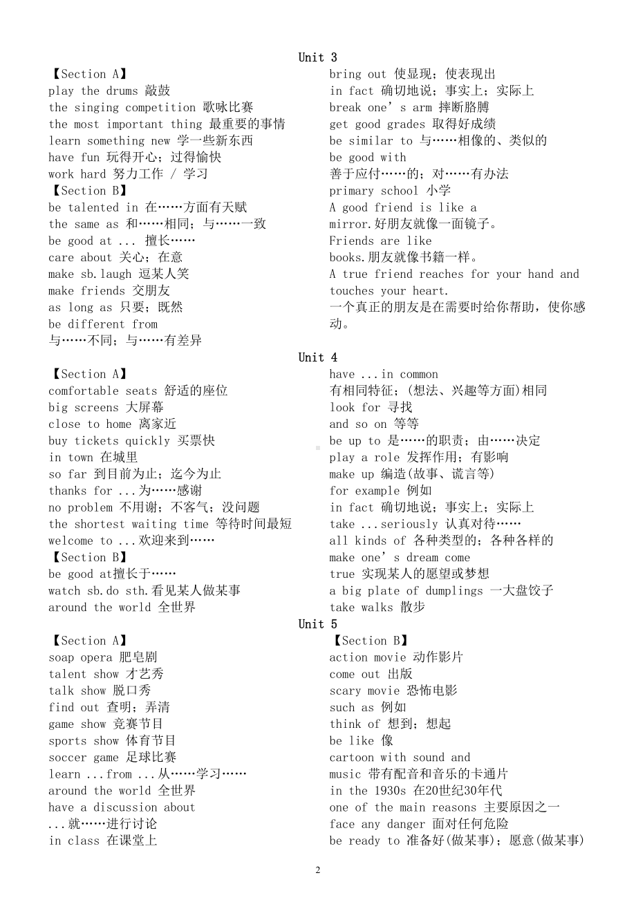 初中英语人教版八年级上册重点短语汇总.doc_第2页