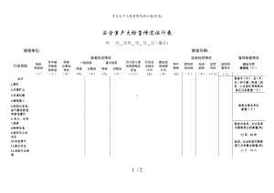 安全生产大检查情况统计表[范本]参考模板范本.docx