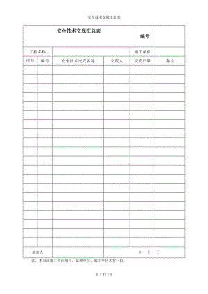 安全技术交底汇总表参考模板范本.doc