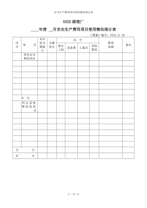 安全生产费用项目使用情况统计表参考模板范本.doc