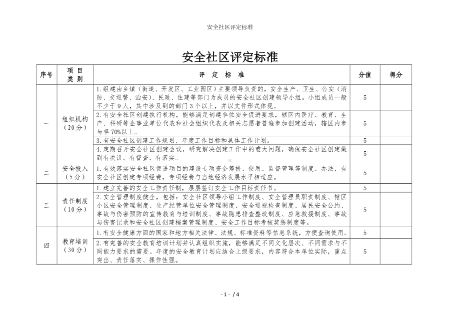 安全社区评定标准参考模板范本.doc_第1页