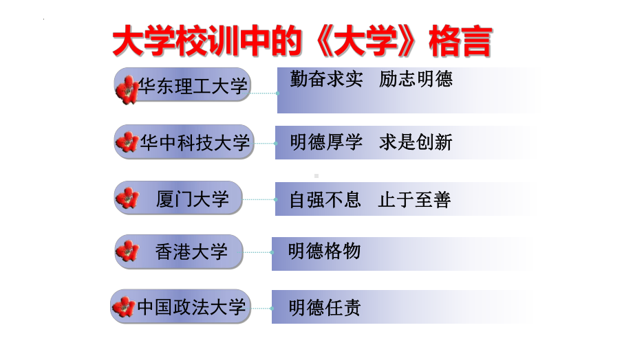 5.2《大学之道》ppt课件30张-统编版高中语文选择性必修上册.pptx_第3页