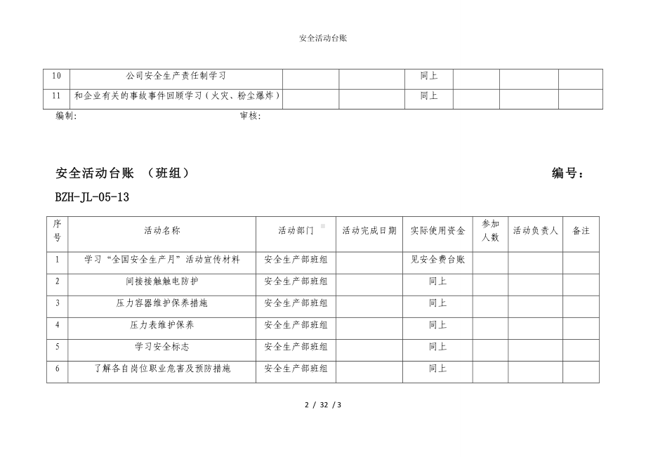 安全活动台账参考模板范本.docx_第2页