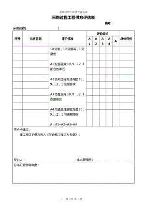 采购过程工程供方评估表参考模板范本.doc