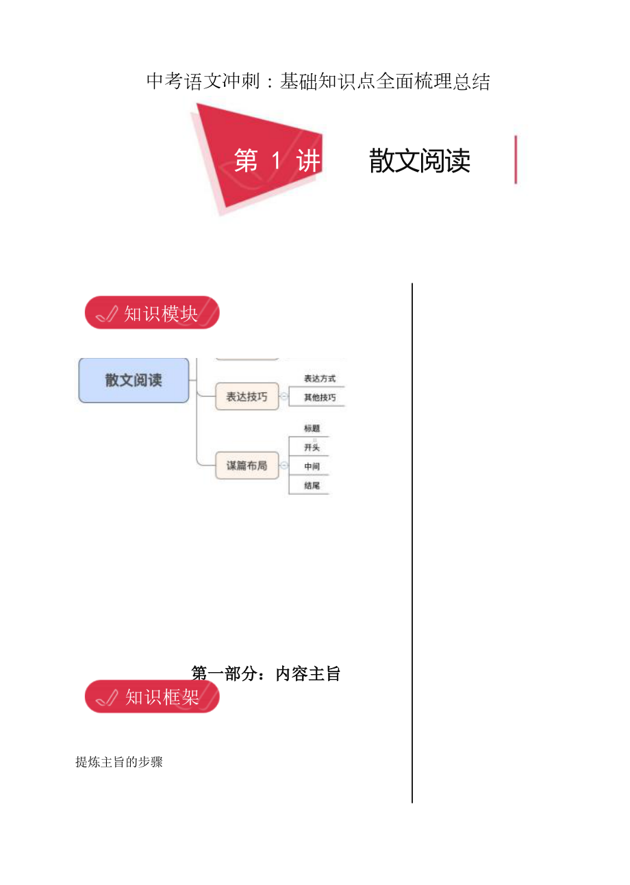 中考语文冲刺：基础知识点全面梳理总结.docx_第1页