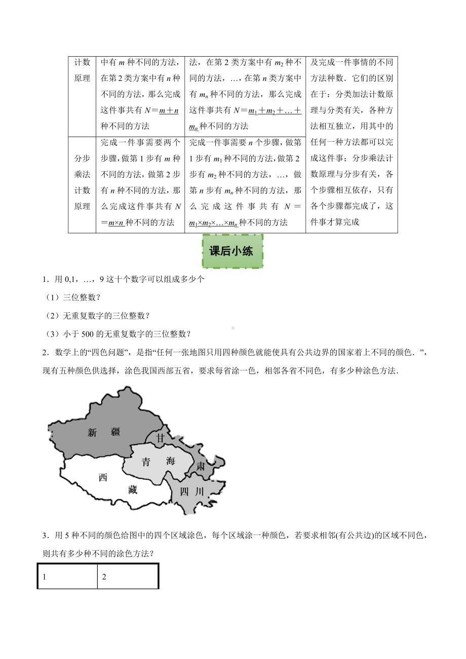 6.1 分类加法计数原理与分步乘法计数原理 学案-2022新人教A版（2019）《高中数学》选择性必修第三册.docx_第2页