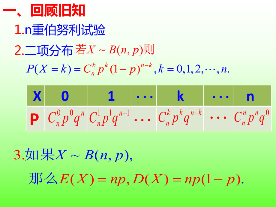 7.4.2超几何分布ppt课件-2022新人教A版（2019）《高中数学》选择性必修第三册.ppt_第3页