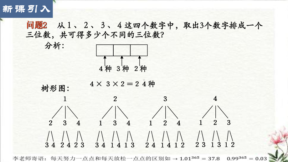 6.2.1-6.2.2排列与排列数 ppt课件-2022新人教A版（2019）《高中数学》选择性必修第三册.pptx_第3页