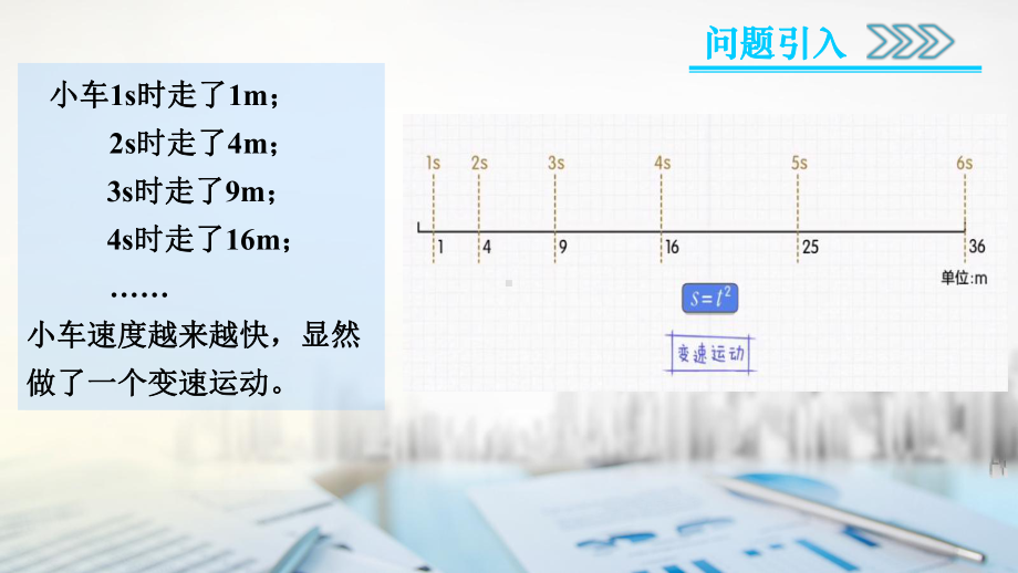 5.1.1变化率问题　ppt课件-2022新人教A版（2019）《高中数学》选择性必修第二册.ppt_第3页