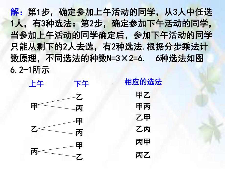 6.2.1排列 ppt课件 (2)-2022新人教A版（2019）《高中数学》选择性必修第三册.pptx_第3页