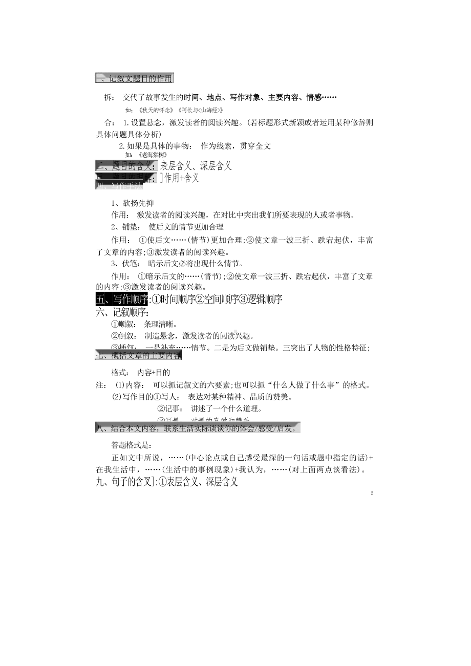 初中语文现代文三大文体阅读理解思维导图汇编.docx_第2页