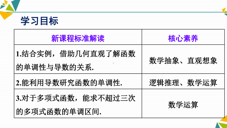 5.3.1函数的单调性与导数（第二课时）ppt课件-2022新人教A版（2019）《高中数学》选择性必修第二册.pptx_第2页