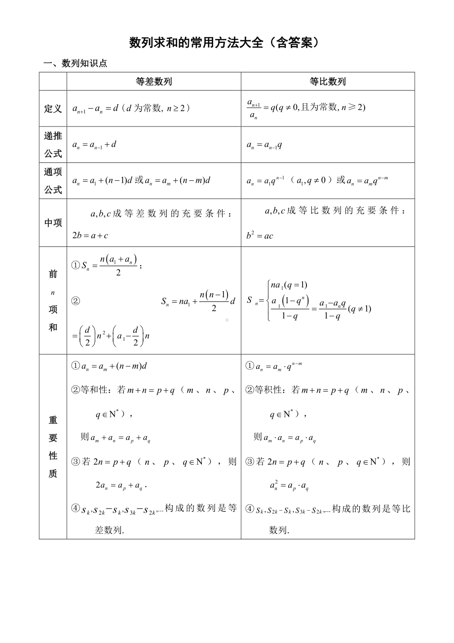 2022新人教A版（2019）《高中数学》选择性必修第二册第四章数列求和的常用方法大全讲义.docx_第1页