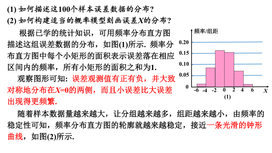 7.5正态分布 ppt课件-2022新人教A版（2019）《高中数学》选择性必修第三册.pptx_第3页