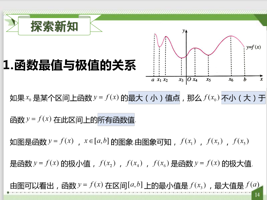 5.3.2函数的极值与最大（小）值第二课时ppt课件(共34张PPT）-2022新人教A版（2019）《高中数学》选择性必修第二册.pptx_第3页