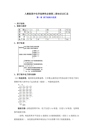 人教版高中化学选择性必修第二册知识点汇总.doc