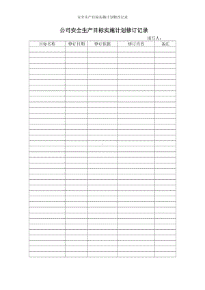 安全生产目标实施计划修改记录参考模板范本.doc