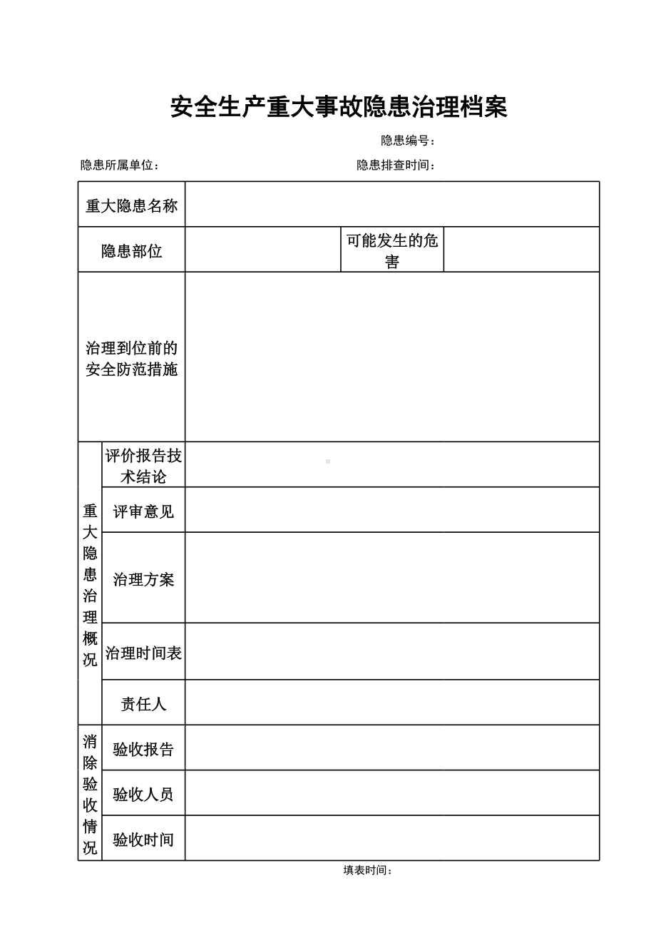 安全生产重大事故隐患治理档案参考模板范本.xls_第1页