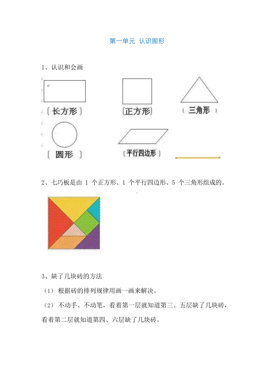 小学人教版小学1至6年级数学下册期中知识点复习.docx_第1页