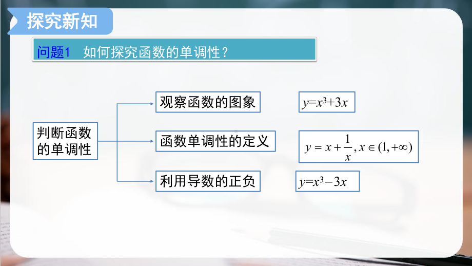 5.3.1 函数的单调性2ppt课件-2022新人教A版（2019）《高中数学》选择性必修第二册.pptx_第3页