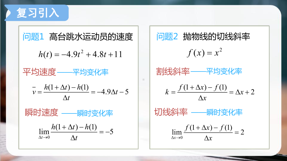 5.1.2导数的概念及其几何意义1ppt课件-2022新人教A版（2019）《高中数学》选择性必修第二册.pptx_第2页