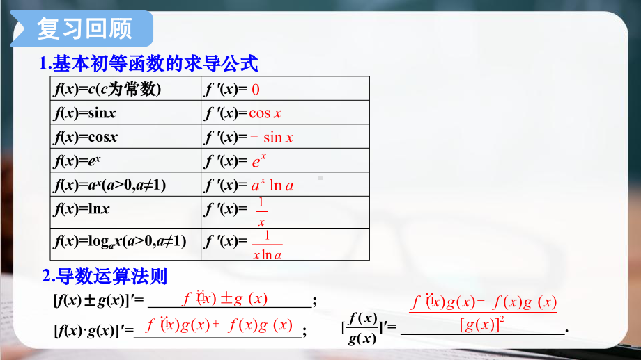 2022新人教A版（2019）《高中数学》选择性必修第二册微专题：构造函数在导数中的应用ppt课件.pptx_第2页