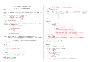 高一化学必修二最全知识点总结.docx