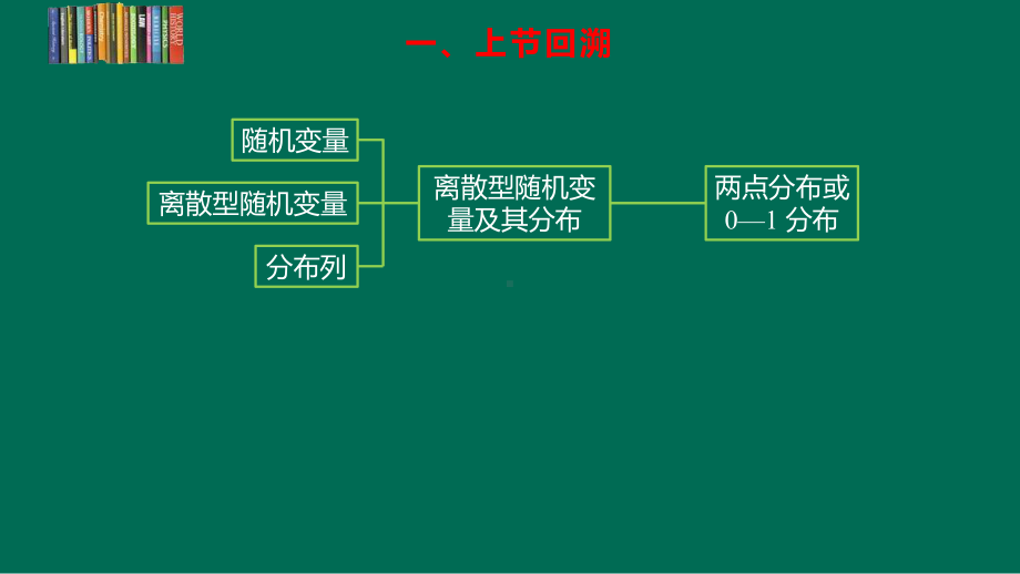 7.3离散型随机变量的数字特征 ppt课件-2022新人教A版（2019）《高中数学》选择性必修第三册.pptx_第3页