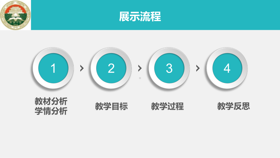 8.2.1一元线性回归模型说课ppt课件-2022新人教A版（2019）《高中数学》选择性必修第三册.pptx_第2页