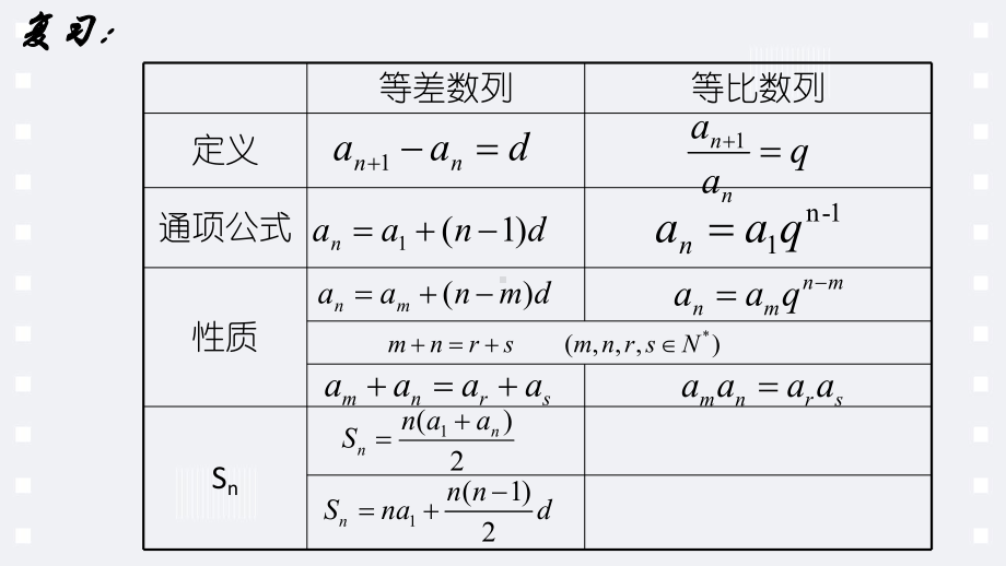 4.3.2等比数列的前n项和公式（第一课时）ppt课件-2022新人教A版（2019）《高中数学》选择性必修第二册.pptx_第1页