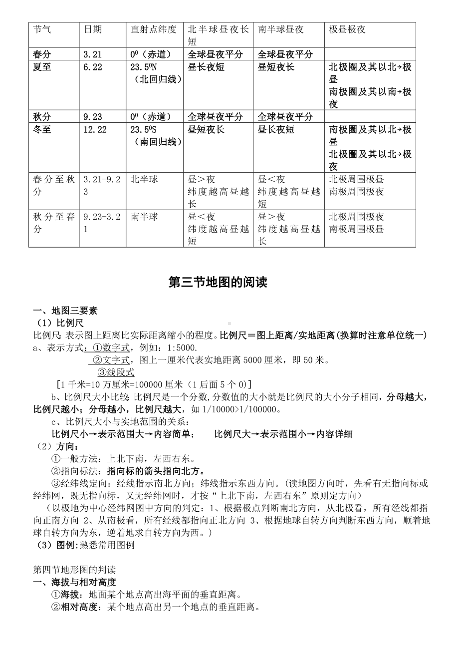 七年级地理全册知识点归纳汇总.doc_第3页