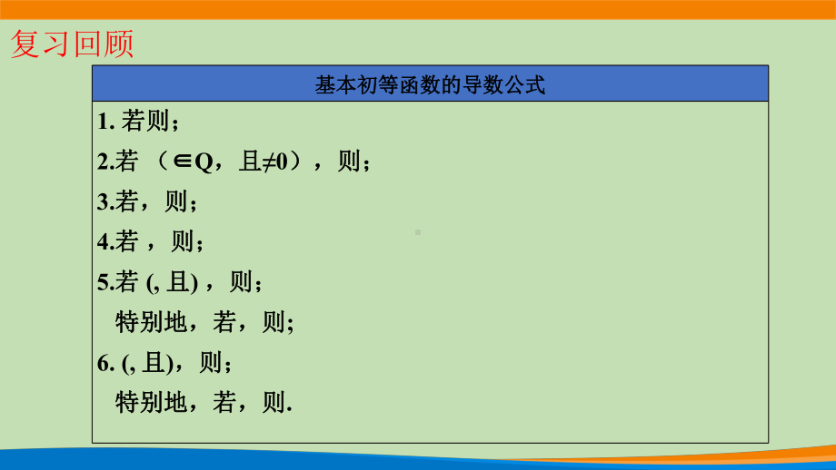 5.2.2导数的四则运算法则ppt课件(002)-2022新人教A版（2019）《高中数学》选择性必修第二册.pptx_第3页