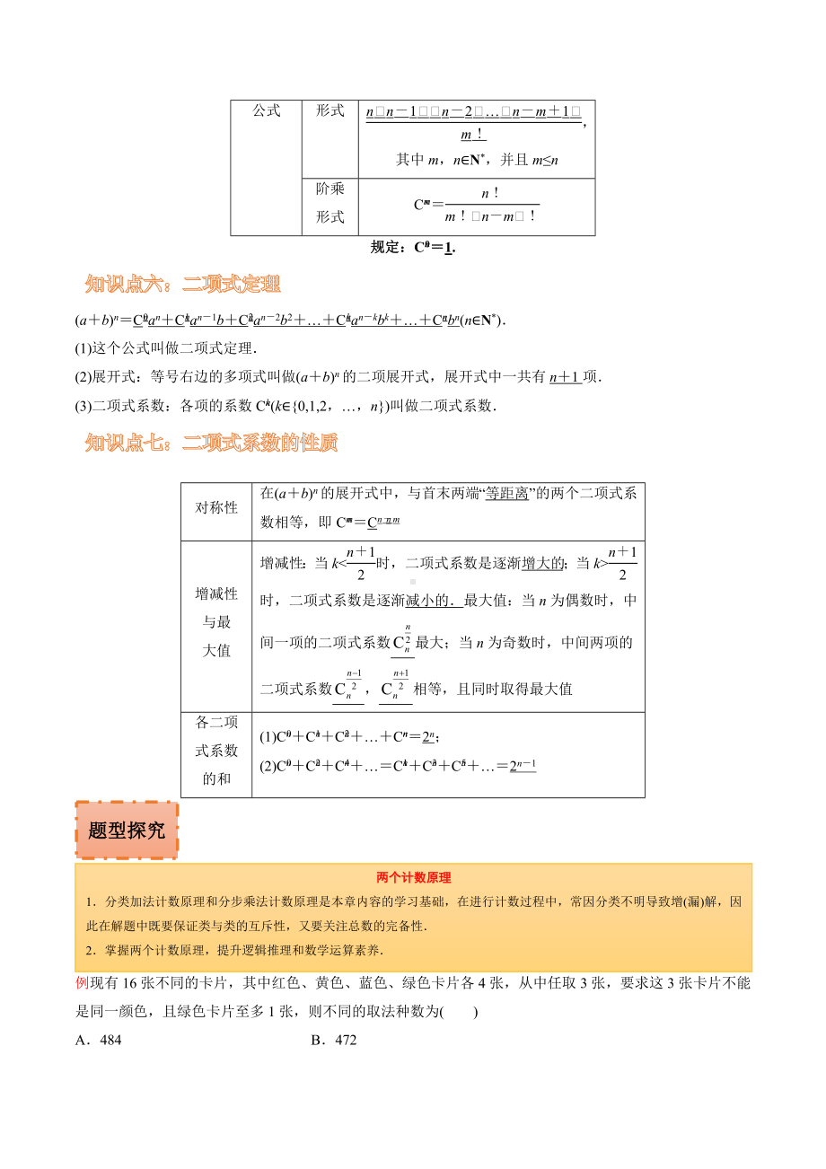 2022新人教A版（2019）《高中数学》选择性必修第三册第六章 计数原理（知识梳理）.docx_第2页