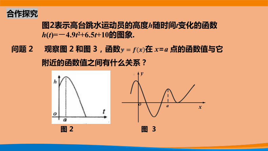 5.3.2函数的极值与最大(小)值ppt课件-2022新人教A版（2019）《高中数学》选择性必修第二册(002).pptx_第3页