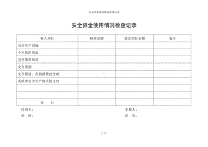 安全资金使用情况检查记录参考模板范本.doc