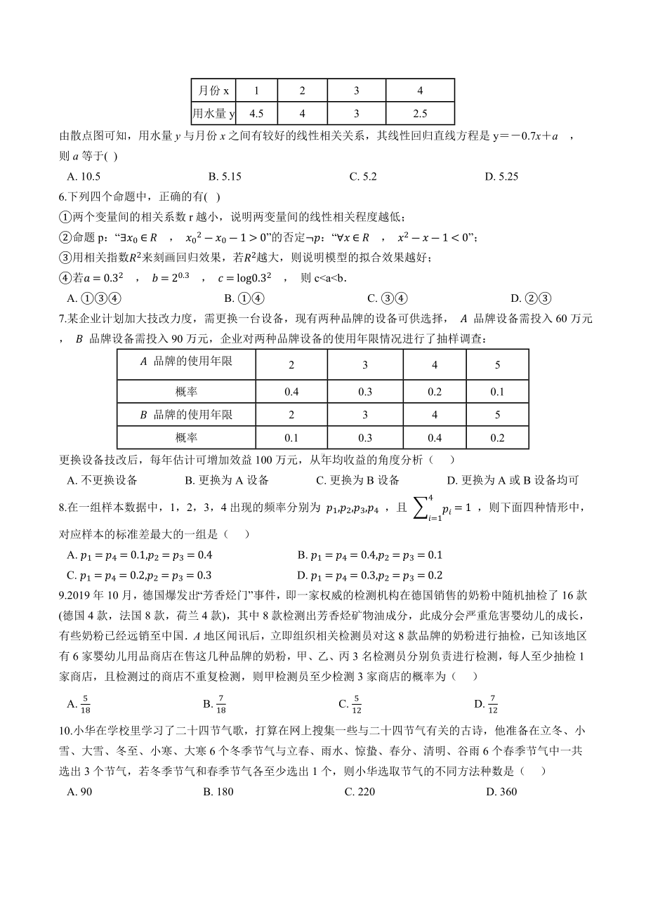 2022新人教A版（2019）《高中数学》选择性必修第三册综合检测01.docx_第2页