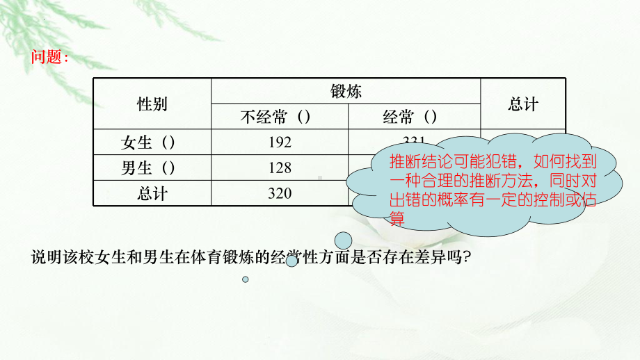 8.3.2 独立性检验 ppt课件-2022新人教A版（2019）《高中数学》选择性必修第三册.pptx_第2页