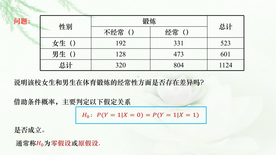 8.3.2 独立性检验 ppt课件-2022新人教A版（2019）《高中数学》选择性必修第三册.pptx_第3页