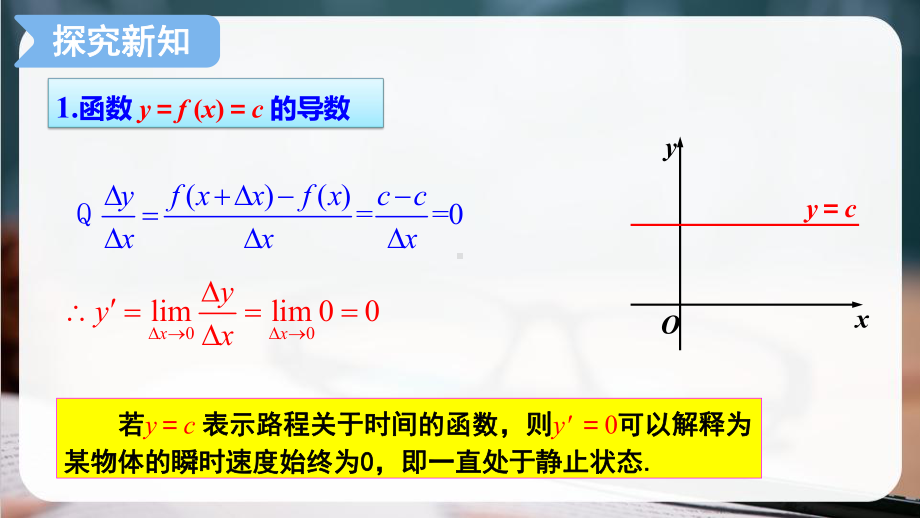 5.2.1基本初等函数的导数ppt课件-2022新人教A版（2019）《高中数学》选择性必修第二册.pptx_第3页