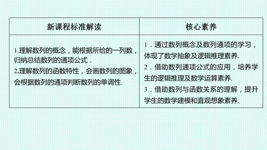 4.1.1数列的概念及简单表示ppt课件-2022新人教A版（2019）《高中数学》选择性必修第二册.ppt_第2页