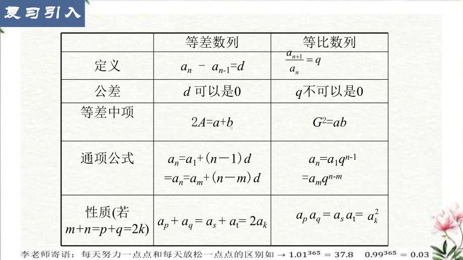 4.3.2.1 等比数列的前n项和公式 ppt课件-2022新人教A版（2019）《高中数学》选择性必修第二册.pptx_第2页