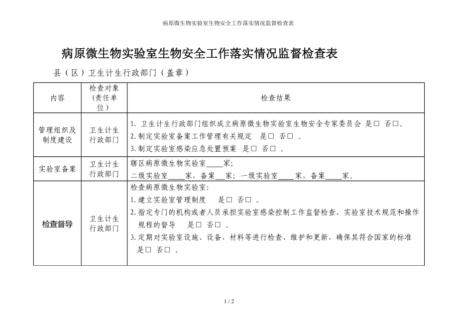 病原微生物实验室生物安全工作落实情况监督检查表参考模板范本.docx_第1页