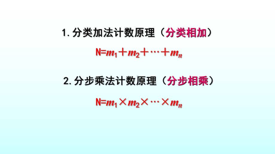 6.2.1排列ppt课件 -2022新人教A版（2019）《高中数学》选择性必修第三册.pptx_第2页