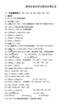 高考必备化学方程式分类汇总.docx