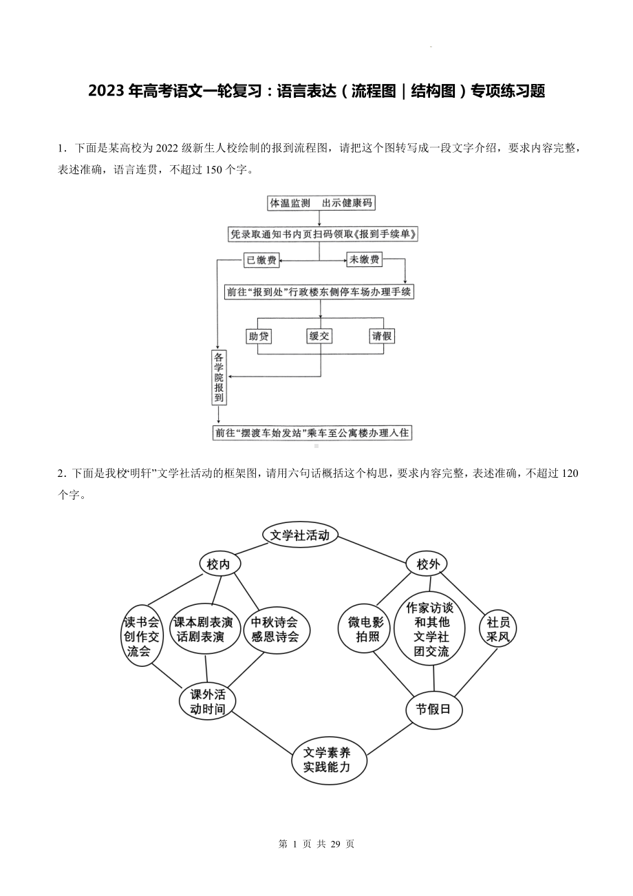 2023年高考语文一轮复习：语言表达（流程图｜结构图）专项练习题（含答案解析）.docx_第1页