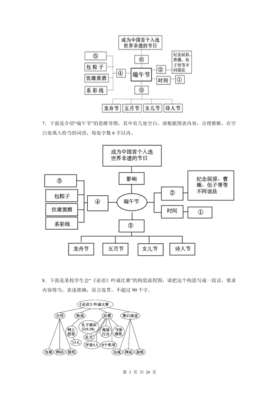 2023年高考语文一轮复习：语言表达（思维导图）专项练习题（含答案解析）.docx_第3页